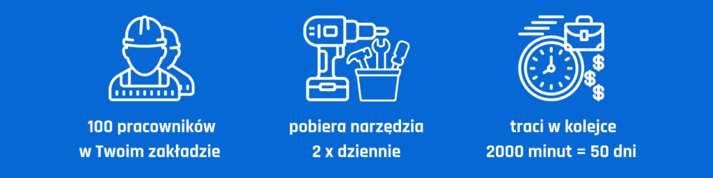 kolejki po narzędzia