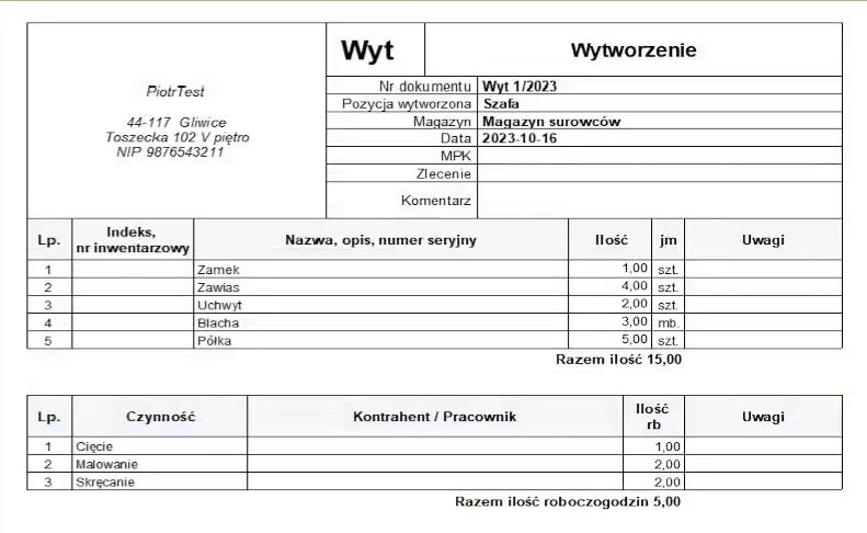 raport wytworzenia modul wytworzenia