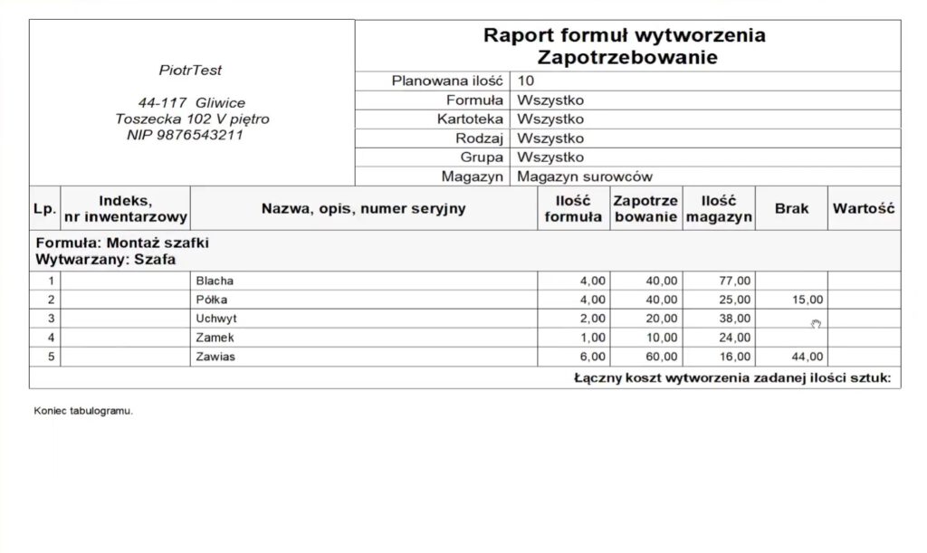 raport zapotrzebowania modul wytwarzania